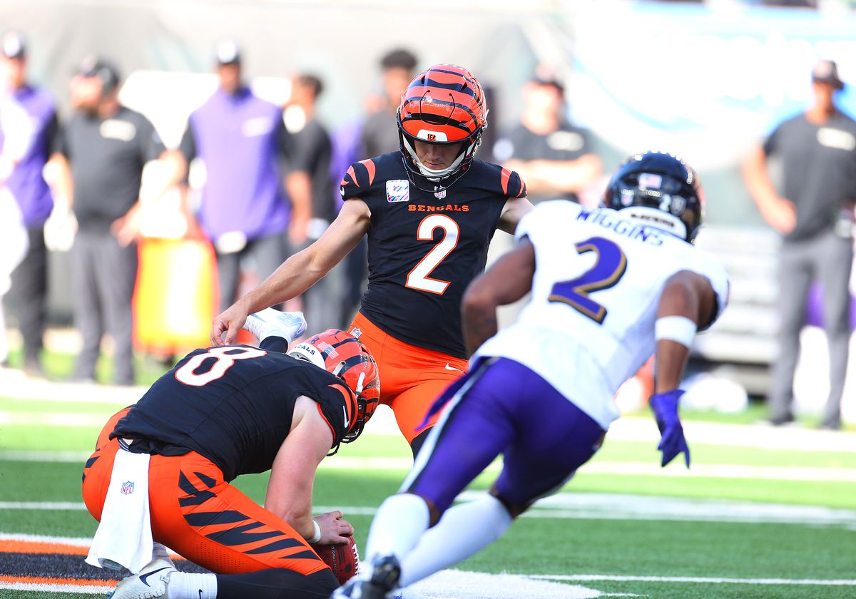 Ravens Week 5 Rookie Report: Wiggins made and gave up plays; Rosengarten makes clutch stop