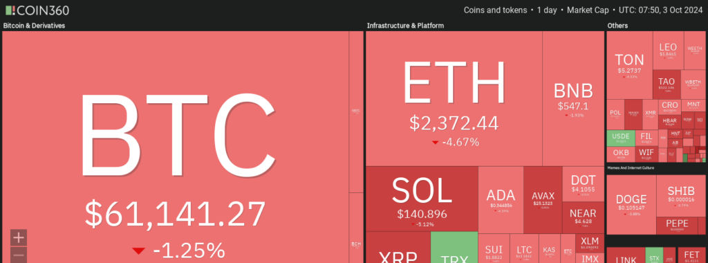 Crypto wrap: XRP dips amid SEC’s appeal but Flare, Aptos see gains