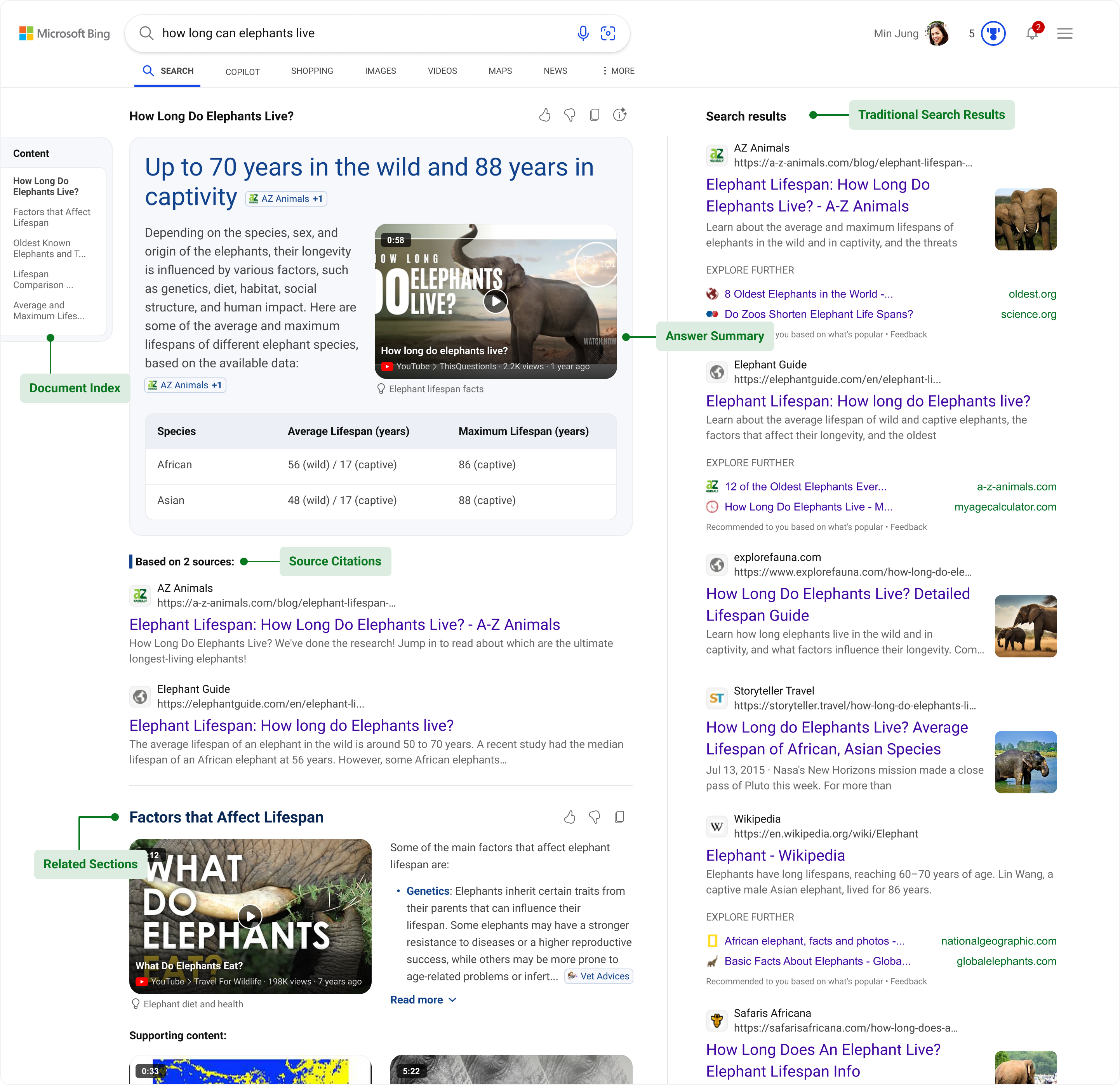 Bing generative Search experience rolling out