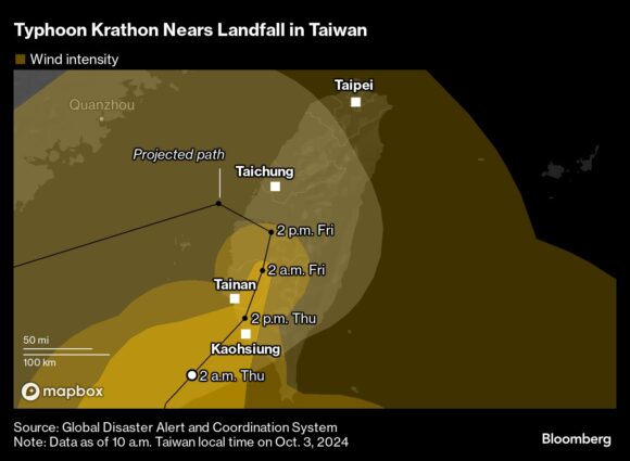 Typhoon Krathon hits Taiwan with dangerous winds, heavy rain