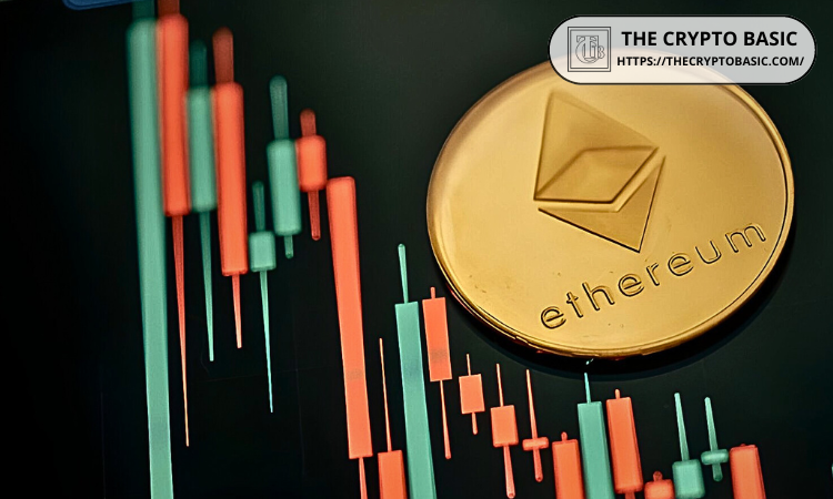 Ethereum Teeters on Critical Support, Risks Likely 53% Correction if $2,250 Breaks